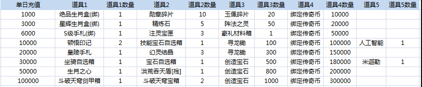 1677634822998859.png image.png