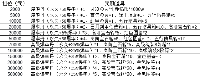 1682067686334148.png image.png