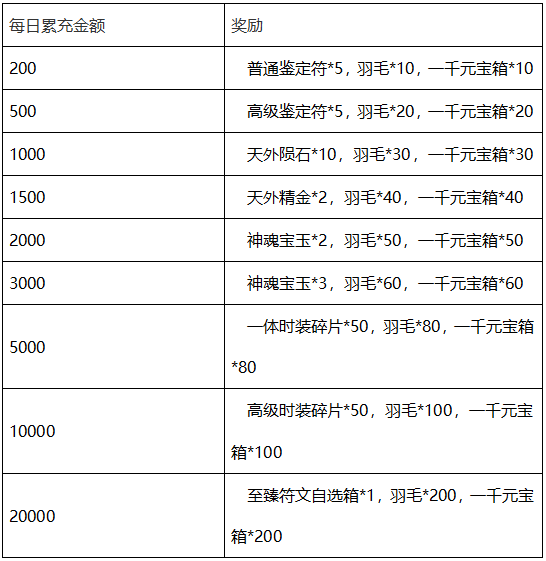 1693298768100110.png Y(@VUVFGP)O[V@T}[H3X_5T.png
