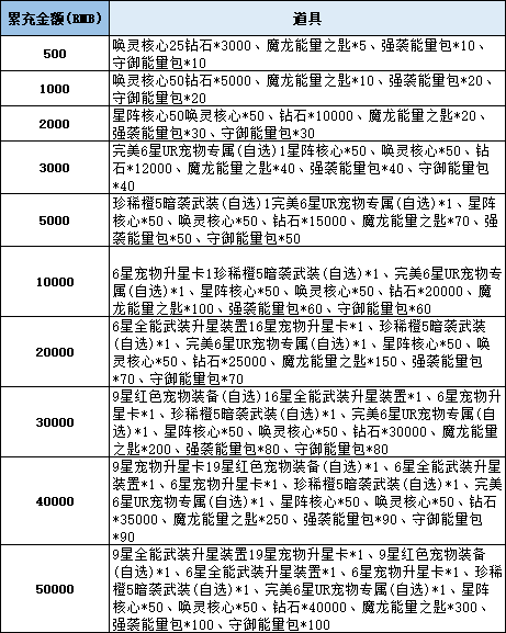 254a5622d386f02b7df0348460b1b563.png