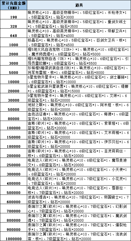 9ec638b8162c79722768570629b3f3b7.png