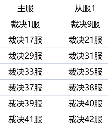 1766560134347753.png image.png