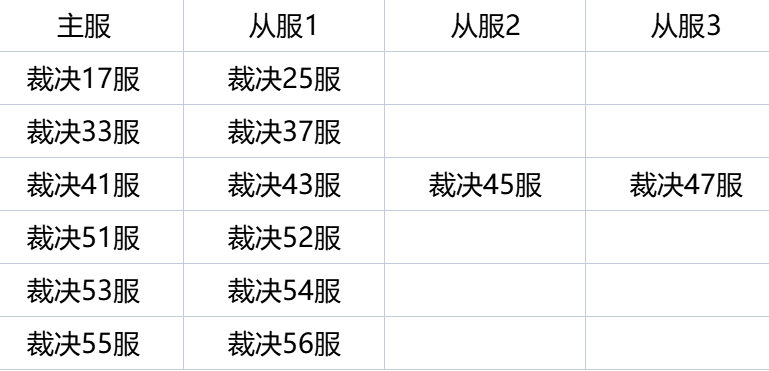 1767756578483323.png image.png